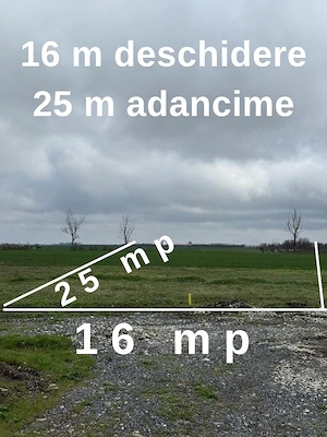 Teren Frumusani 400 mp cu Gaz- Curent D.N.4 - imagine 2