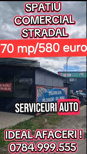 Sos.Alexandriei Spatiu Stradal 70mp Grup sanitar AC La Cheie Super Vad Super Trafic Super Pozitie - imagine 5
