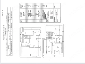Direct Proprietar Casa Vila Duplex P+1 + Pod construcție 2024