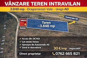 Vânzare teren intravilan 