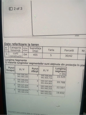 Teren de vanzare Ciolpani Ilfov