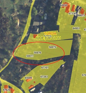 teren intravilan 