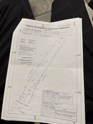 Terenuri de vanzare Varvoru de Sus