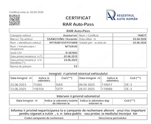 Ssangyong Korando AWD 2015