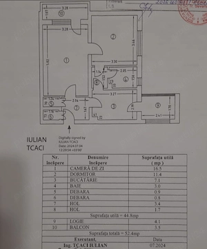 Vand apartament 2 camere,et1,str Crisan,stradal.