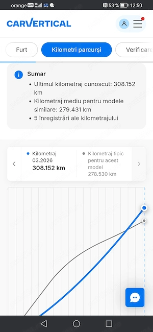 Vand opel vivaro 2.0 2008 - imagine 10