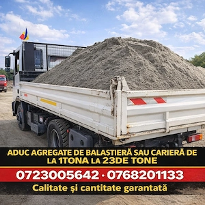 Aducem nisip, pietriș,de balastiera sau cariera cantitate si calitate 