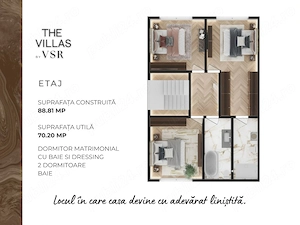 The Villas | Vile moderne în Lumina | Comision 0