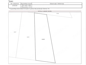 Loc casa Rovine2 Craiova