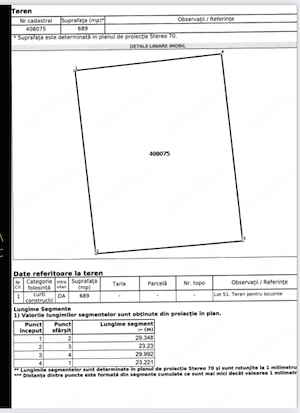 Parcela cu AC Duplex de Vanzare