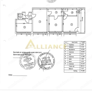 3 camere Titan | 73 mp | Mobilat | 15 min Metrou