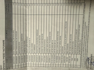 Renault Megane 2012 - imagine 7