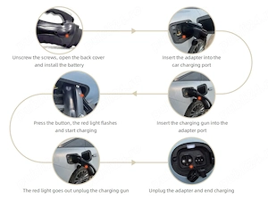 Adaptor ccs2 la gb/t fast --- adaptor china - imagine 5