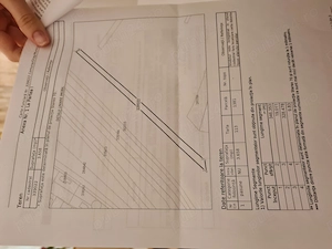 2 terenuri in Borhanci Cluj 3658 si 1568 mp2 SAU Schimb cu apartament  - imagine 10