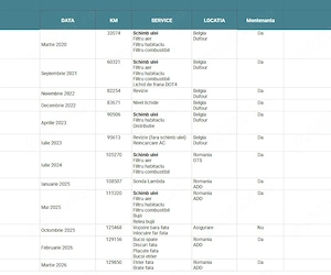  Kia Stinger 2019 2.2 CRDi, 4x4, 200 CP, Full Option, Istoric complet, GT Line, fara investitii - imagine 5