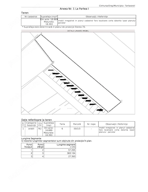 Teren extravilan 18.800mp