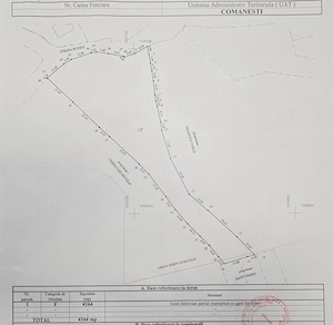 Teren intravilan Comanesti Bacau cu utilitati - imagine 6