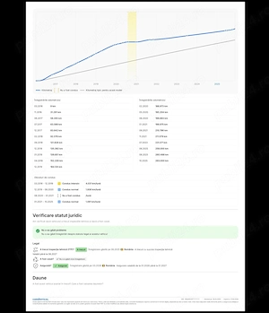 Vand BMW F10 Facelift 2016 - imagine 6