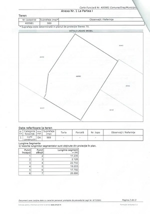 Teren intravilan cc FIBIS