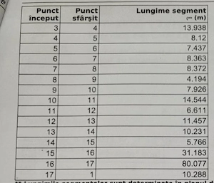 Casă de vânzare în Brătășanca - imagine 8