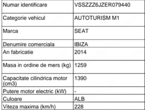 vand seat Ibiza Cupra(din fabrica)