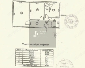 APARTAMENT 2 CAMERE, ZONA BRANCOVEANU, ETAJ 1, RENOVAT, MOBILAT/UTILAT - imagine 8