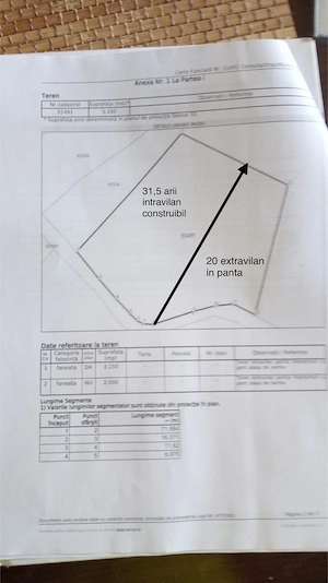 De vânzare teren in Moigrad 50 ari - imagine 4