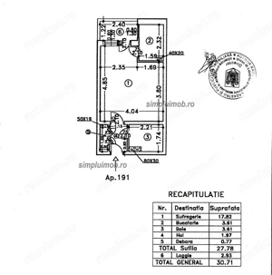 Garsoniera Sector 3 renovata mobilata utilata - imagine 5