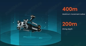 Dronă Subacvatică Profesională   200 m Adâncime | ROV Industrial Modular - imagine 2