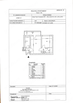 Apartament 2 camere renovat zona Piata Muncii, Parcul Gh. Petrascu