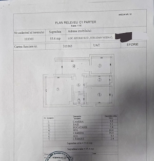 Vând casă din cărămidă Eforie Sud