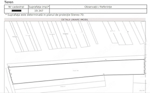 Teren intravilan zona Aeroport Avram Iancu Cluj Napoca 