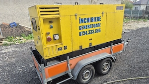 vand generator 100 kVA cu motor Perkins - imagine 6