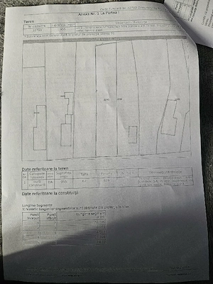 Vand teren intravilan în gaiseni jud Giurgiu  - imagine 4