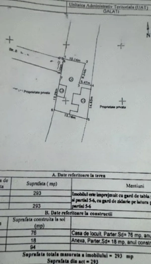 48500 Euro- 293 mp. Teren si casa batraneasca in mun. Galati - imagine 3