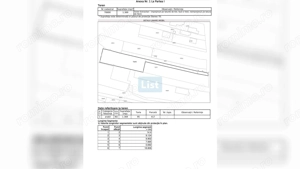 Teren 1369 mp – Strada Panduri / Strada Victor Eftimiu, Târgu Jiu - imagine 4
