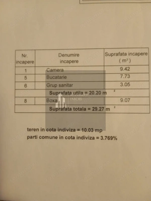 Garsoniera Centrul Vechi - imagine 8