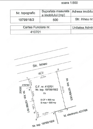 Teren Blașcovici Timișoara 