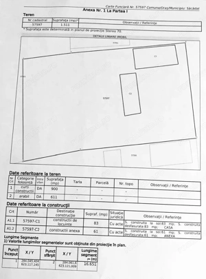 Casă tradițională la sat +teren 1.500 mp. Sat  Săbolciu-49000 euro neg - imagine 9