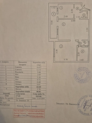 Ap 2 camere Tiglina 2 - aproape de sc 13 - imagine 2