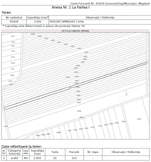 Casa de vanzare sat Hunia com. Maglavit - imagine 3