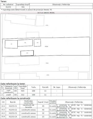 Casa de vanzare sat Hunia com. Maglavit - imagine 2