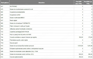 Mercedes GLC 300e - imagine 6