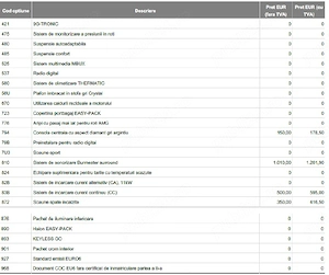 Mercedes GLC 300e - imagine 7