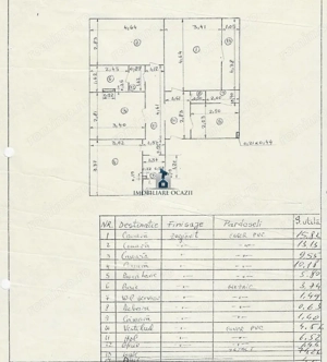 Apartament 4 Camere Decomandat Brancoveanu-Covasna