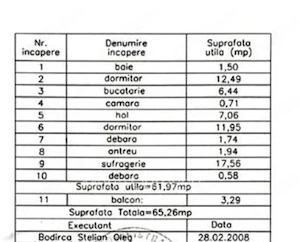 Proprietate rara, in inima orasului - imagine 2
