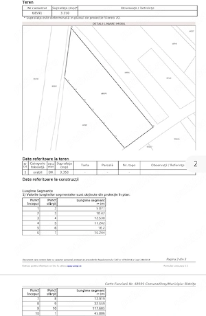Teren intravilan- str. Zavoaie de Jos, Bistrița, 3350mp