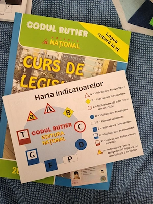Cod rutier si chestionare