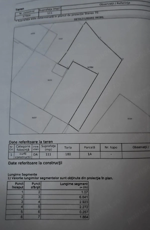 Vând Teren Intravilant 111 mp - imagine 3