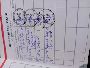 Vând Audi A4 Avant 2017 - imagine 16